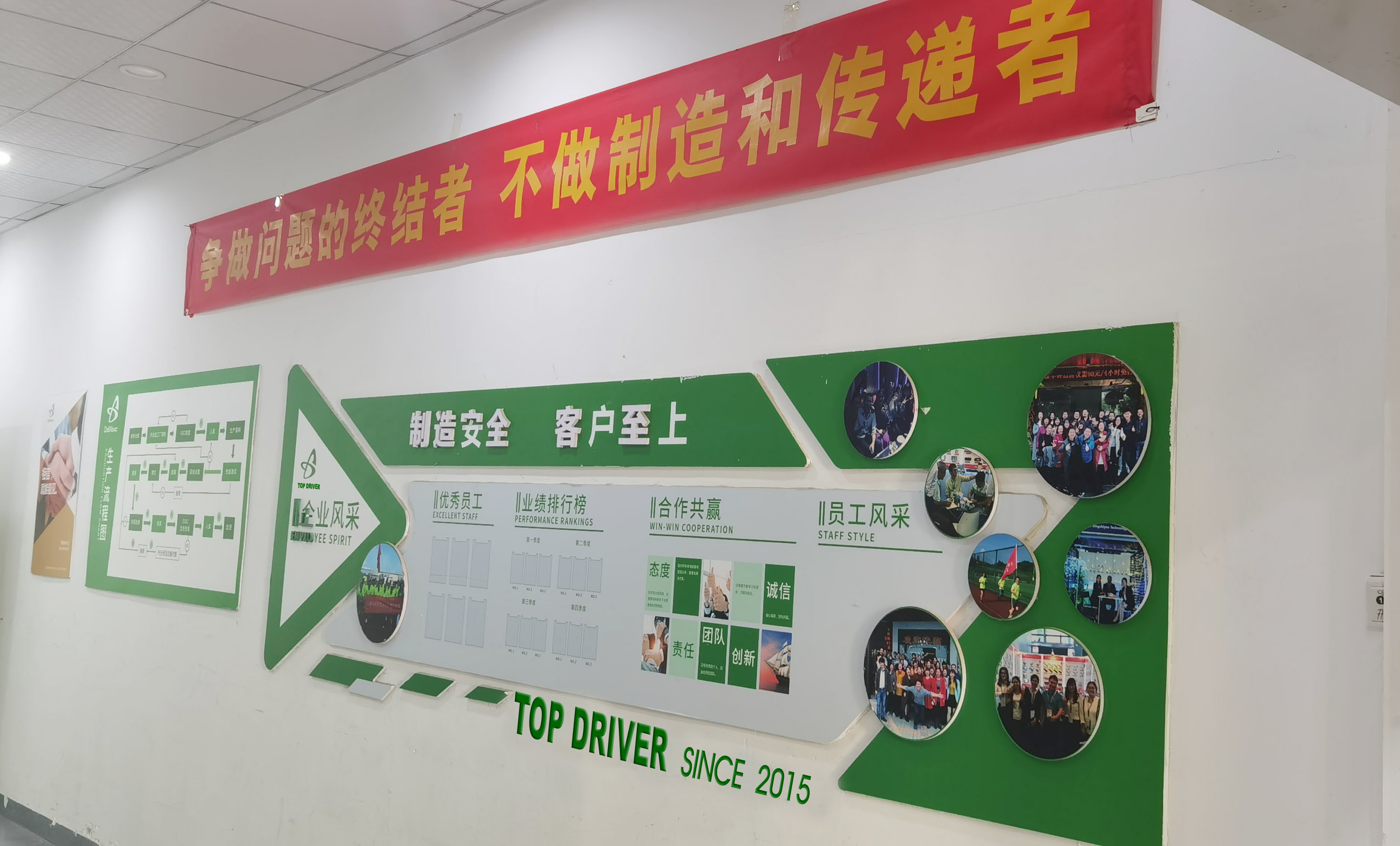 Çin Top Driver Co,.Ltd şirket Profili